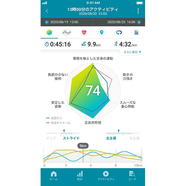 Kawaspo_cmts20ras_5